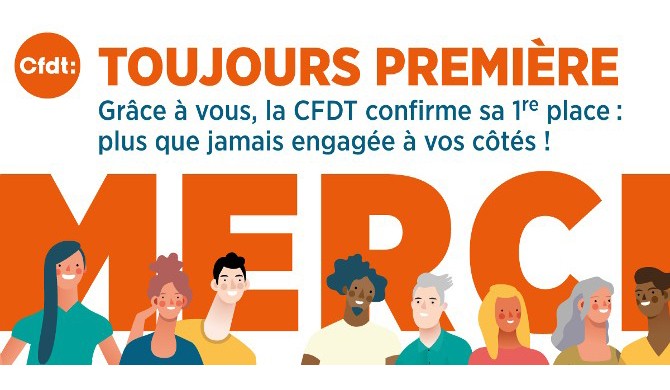 La CFDT consolide sa place de numéro 1 dans le privé