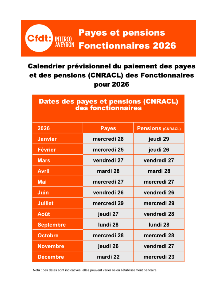 Quand vais-je recevoir ma paie ou ma pension mensuelle en 2026&nbsp;?